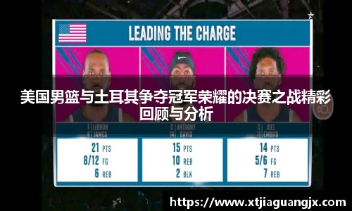 美国男篮与土耳其争夺冠军荣耀的决赛之战精彩回顾与分析